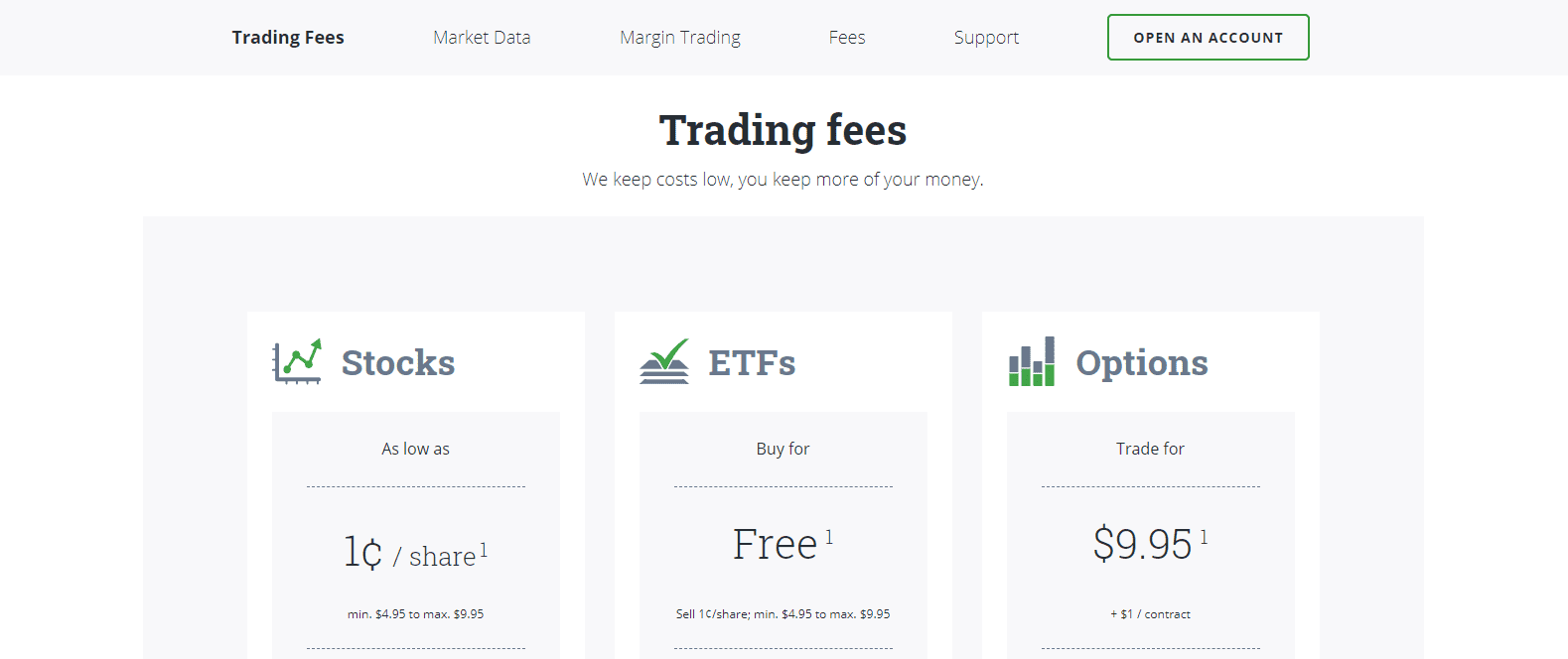 Questrade Review transparent costs Questrade Review transparent costs